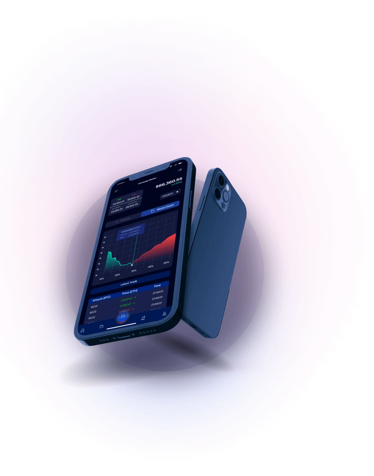 Quantavexia - PROMPT MARKET ANALYSIS